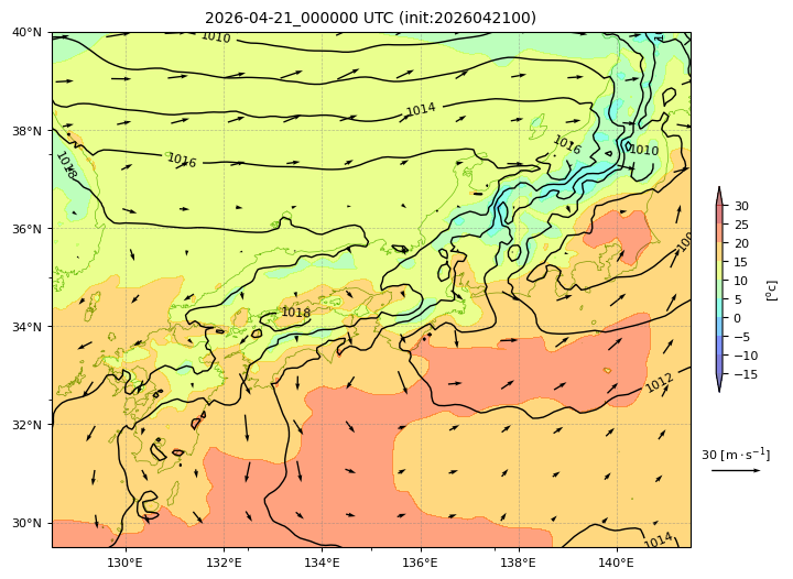 Weather visualization